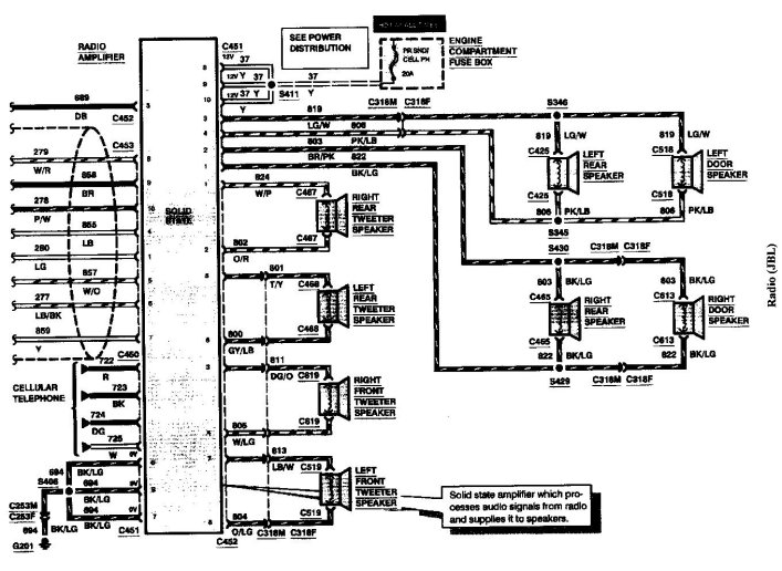 1993 Lincoln Town Car Radio Wiring Diagram 1993 Lincoln Mark Viii Radio Wiring Diagram - Wiring Diagram Schema
